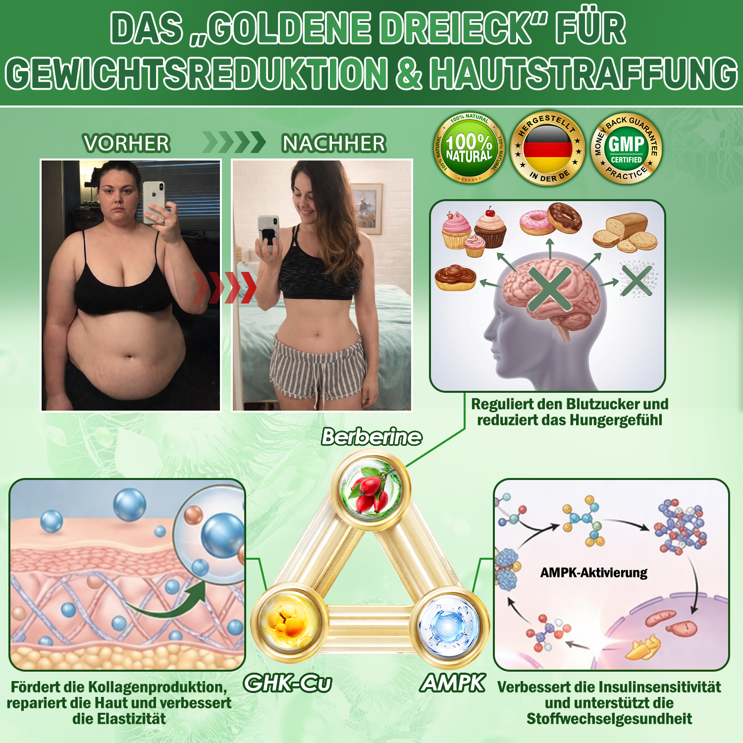 𝑫𝑶𝑻𝑨𝑳𝑬® 𝑵𝒂𝒏𝒐 𝑴𝒊𝒄𝒓𝒐𝒏𝒆𝒆𝒅𝒍𝒆 𝑷𝒂𝒕𝒄𝒉 (𝑵𝒖𝒓 𝒆𝒊𝒏𝒎𝒂𝒍 𝒕ä𝒈𝒍𝒊𝒄𝒉 — 𝒔𝒊𝒄𝒉𝒕𝒃𝒂𝒓𝒆 𝑽𝒆𝒓ä𝒏𝒅𝒆𝒓𝒖𝒏𝒈𝒆𝒏 𝒊𝒏 7 𝑻𝒂𝒈𝒆𝒏) 𝑭𝒐𝒓𝒎𝒆𝒍 ✅ 𝑼𝒏𝒕𝒆𝒓𝒔𝒕ü𝒕𝒛𝒕 𝑺𝒕𝒐𝒇𝒇𝒘𝒆𝒄𝒉𝒔𝒆𝒍, 𝑮𝒆𝒘𝒊𝒄𝒉𝒕𝒔𝒎𝒂𝒏𝒂𝒈𝒆𝒎𝒆𝒏𝒕, 𝑯𝒆𝒓𝒛𝒈𝒆𝒔𝒖𝒏𝒅𝒉𝒆𝒊𝒕 𝒔𝒐𝒘𝒊𝒆 𝒃𝒆𝒊 𝑭𝒆𝒕𝒕𝒍𝒆𝒊𝒃𝒊𝒈𝒌𝒆𝒊𝒕, 𝒆𝒓𝒔𝒄𝒉𝒍𝒂𝒇𝒇𝒕𝒆𝒓 𝑯𝒂𝒖𝒕, 𝑫𝒊𝒂𝒃𝒆𝒕𝒆𝒔, 𝑺𝒄𝒉𝒍𝒂𝒇𝒂𝒑𝒏𝒐𝒆 𝒖𝒏𝒅 𝑮𝒆𝒍𝒆𝒏𝒌𝒑𝒓𝒐𝒃𝒍𝒆𝒎𝒆𝒏.
