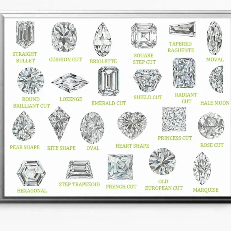 1ct 1.5ct 2ct 2.5ct 3ct 5ct Lab Grown Diamonds Princess Cut IGI GIA Certificate HPHT CVD Laboratory Diamond Wholesale